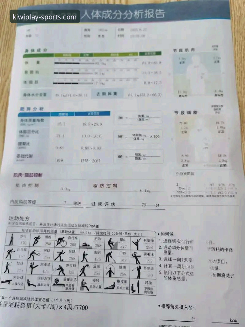 资深体育迷实测分享：奇异果体育iOS版安全吗？我的使用心得与创新探索